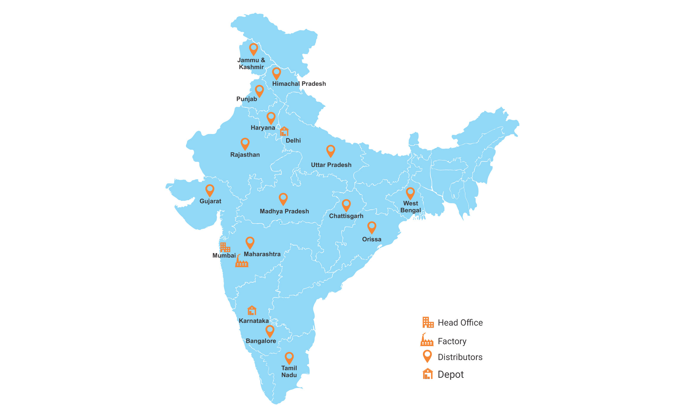 India Presence